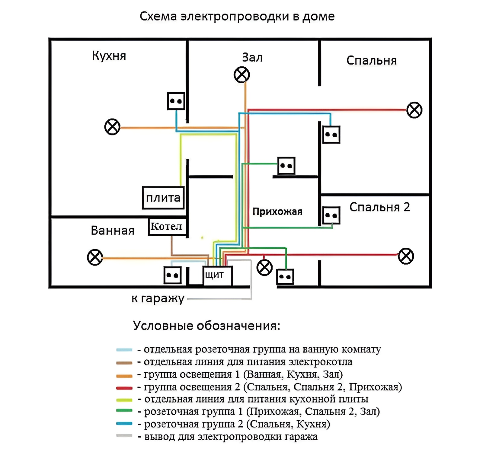 Заголовок